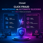 Click fraud monitoring versus automatic blocking with Clixtell protection dashboard and IP blocking illustration