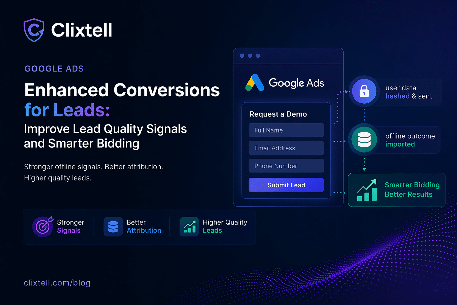 Enhanced conversions for leads in Google Ads