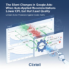 Infographic showing how Google Ads auto-applied recommendations expand reach to Display and Search Partners, causing invalid traffic and hurting lead quality, with Clixtell real-time protection.